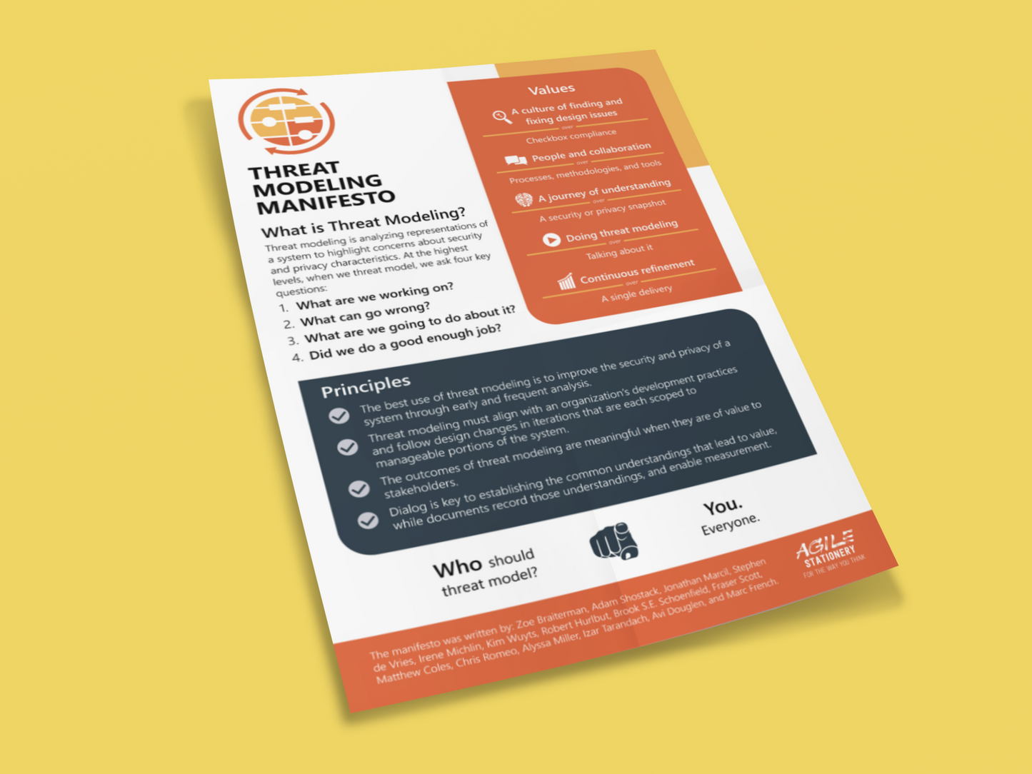 The Threat Modeling Manifesto - print set of 2 A2 posters